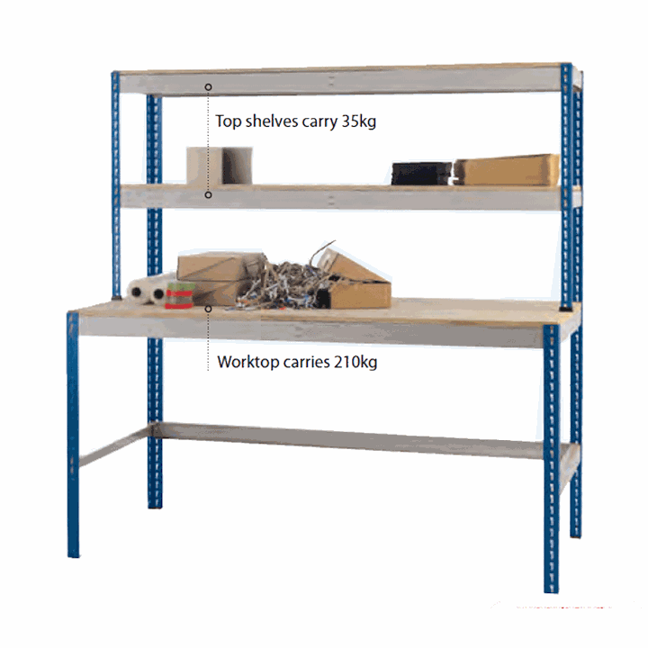 Budget Workstation Bench 1980mm high 2 upper shelves